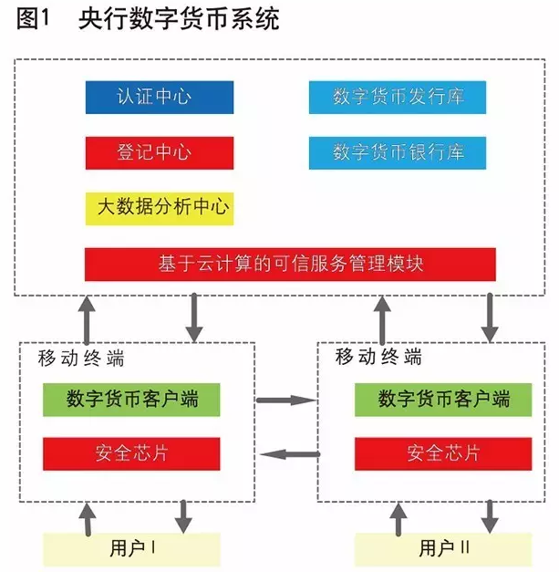 府西社区:垃圾巧分类 共创文明城“开云竞猜”(图3) 开云篮球
